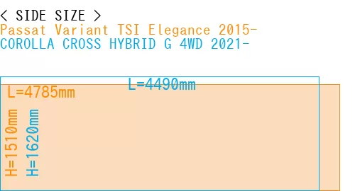 #Passat Variant TSI Elegance 2015- + COROLLA CROSS HYBRID G 4WD 2021-